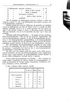 giornale/CFI0393646/1943/unico/00000021
