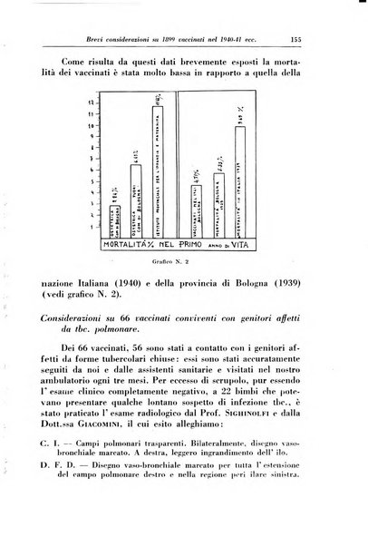 La clinica pediatrica