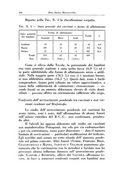 La clinica pediatrica