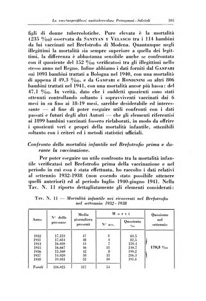 La clinica pediatrica