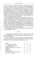 giornale/CFI0393646/1946/unico/00000081