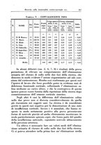 giornale/CFI0393646/1946/unico/00000251