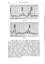 giornale/CFI0393646/1946/unico/00000286