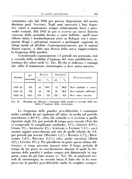 La clinica pediatrica