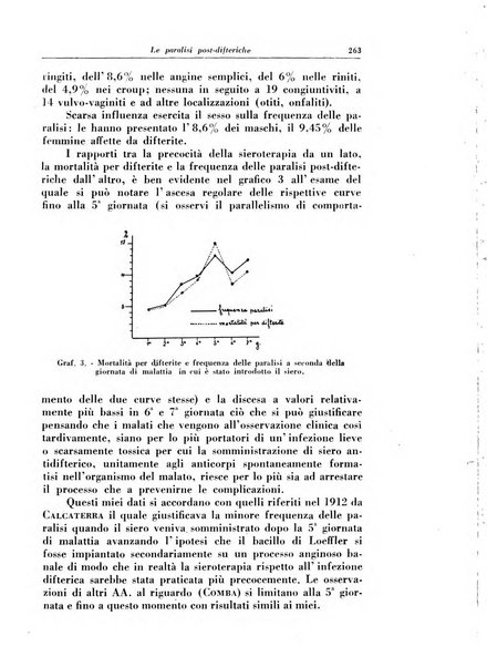 La clinica pediatrica