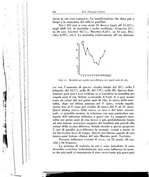 La clinica pediatrica