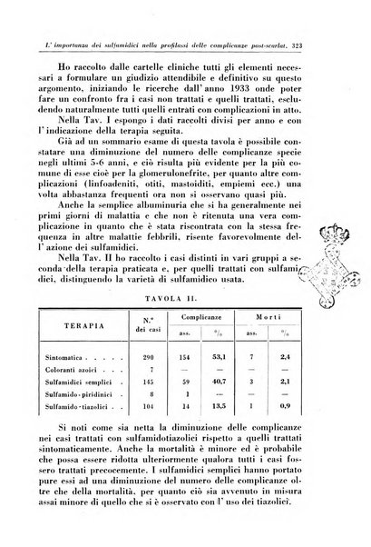 La clinica pediatrica