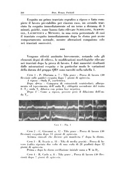 La clinica pediatrica