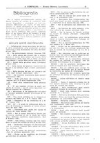 giornale/CFI0394027/1930/v.1/00000037