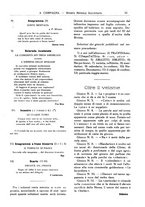 giornale/CFI0394027/1931/unico/00000059