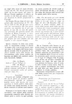 giornale/CFI0394027/1932/unico/00000023