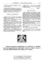 giornale/CFI0394027/1932/unico/00000361