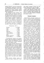giornale/CFI0394027/1932/unico/00000394