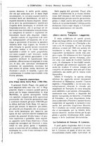 giornale/CFI0394027/1932/unico/00000681