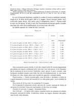 giornale/CFI0397627/1894/unico/00000060