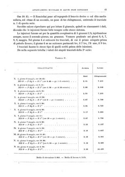 Il policlinico. Sezione medica