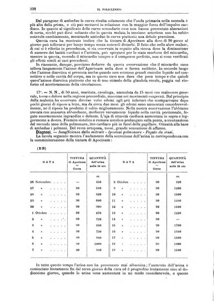 Il policlinico. Sezione medica