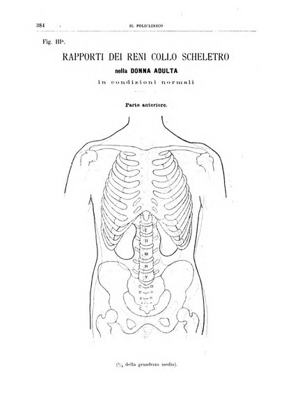 Il policlinico. Sezione medica