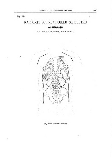 Il policlinico. Sezione medica