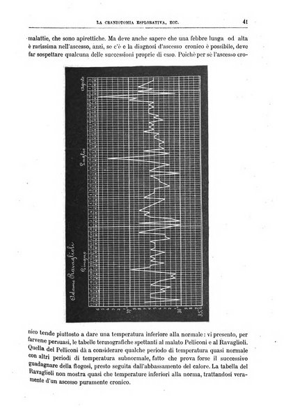 Il policlinico. Sezione medica