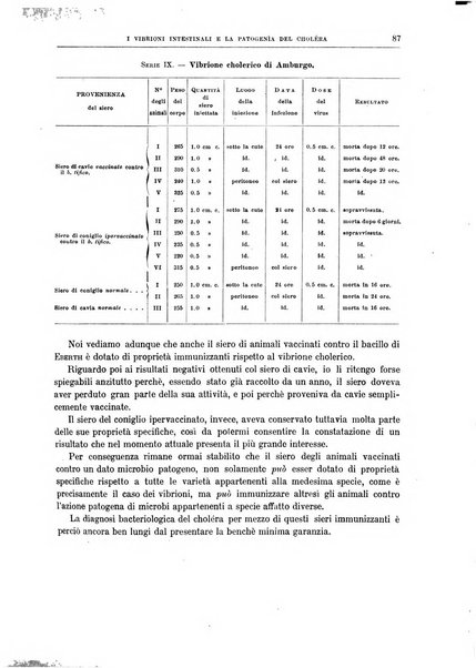 Il policlinico. Sezione medica