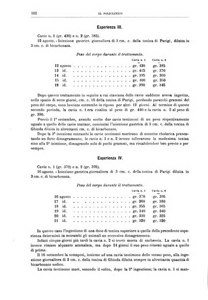 Il policlinico. Sezione medica