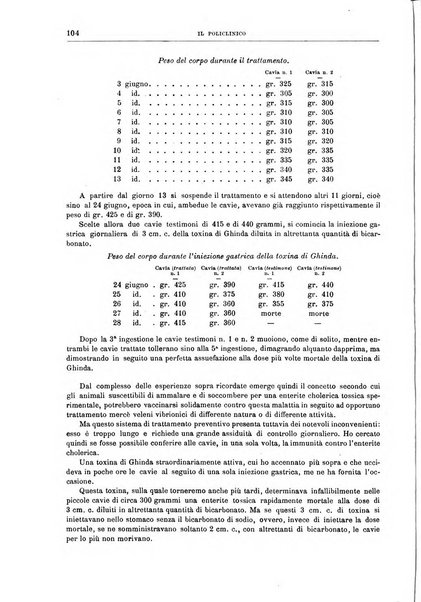 Il policlinico. Sezione medica