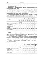 giornale/CFI0397627/1895/unico/00000200