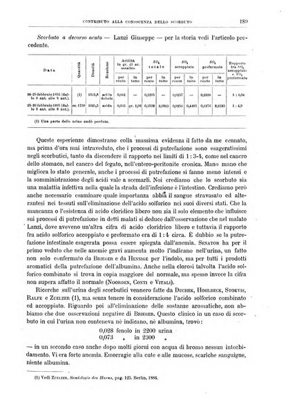 Il policlinico. Sezione medica