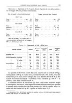 giornale/CFI0397627/1895/unico/00000203