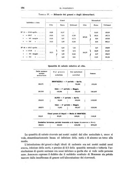 Il policlinico. Sezione medica