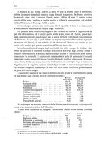 giornale/CFI0397627/1895/unico/00000212