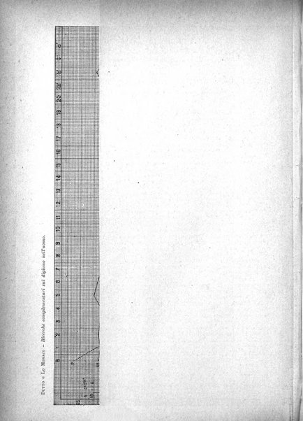 Il policlinico. Sezione medica