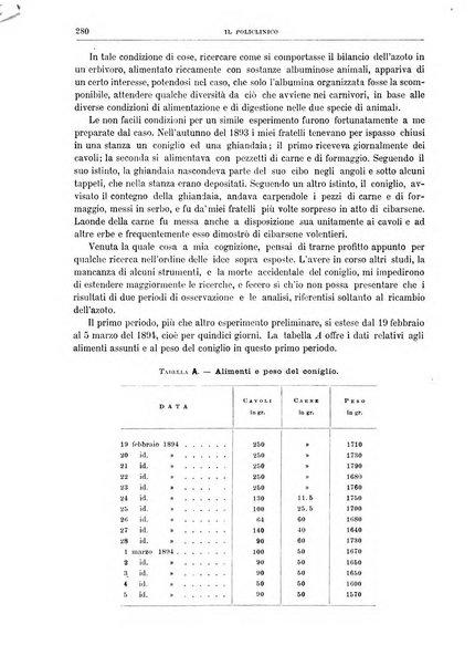 Il policlinico. Sezione medica