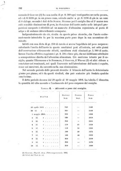 Il policlinico. Sezione medica