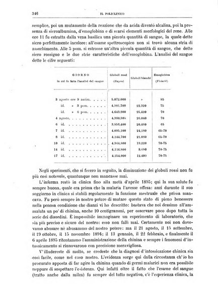 Il policlinico. Sezione medica