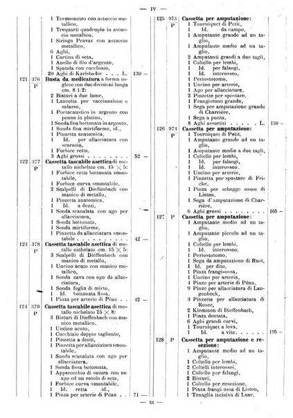 Il policlinico. Sezione medica