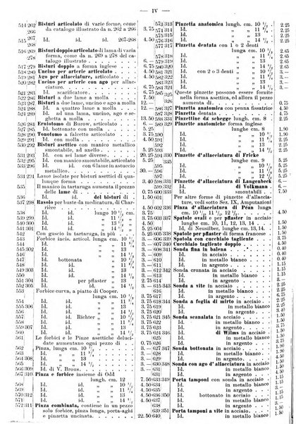 Il policlinico. Sezione medica