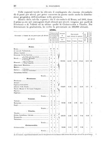 Il policlinico. Sezione medica