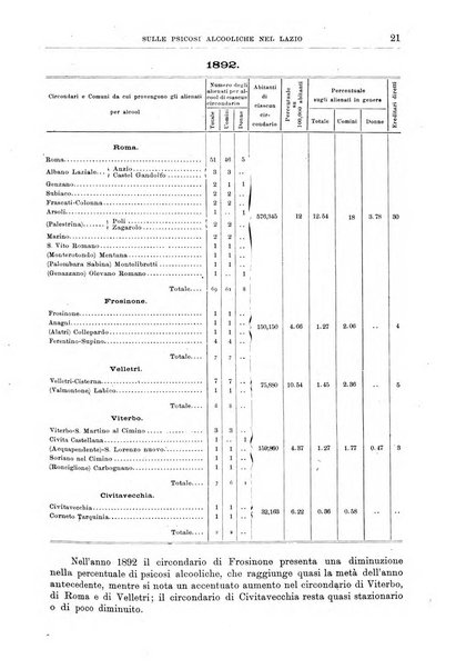 Il policlinico. Sezione medica