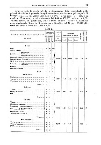 Il policlinico. Sezione medica