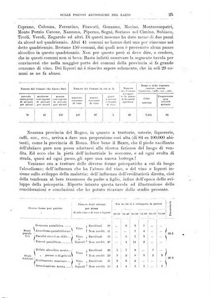 Il policlinico. Sezione medica