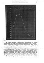 giornale/CFI0397627/1896/unico/00000035