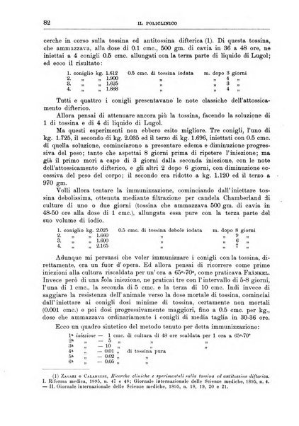 Il policlinico. Sezione medica