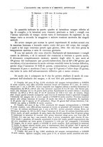 giornale/CFI0397627/1896/unico/00000091