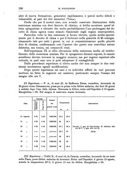 Il policlinico. Sezione medica