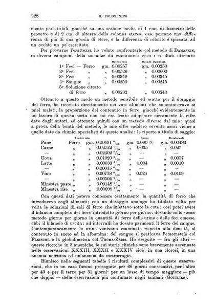 Il policlinico. Sezione medica