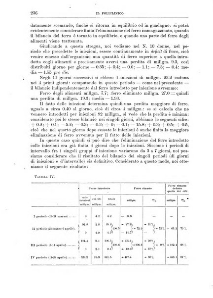 Il policlinico. Sezione medica