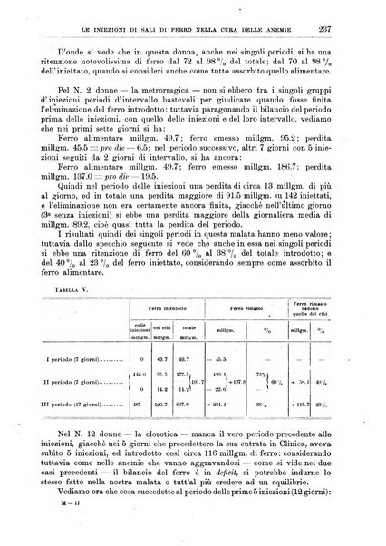 Il policlinico. Sezione medica