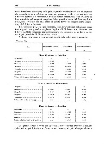 Il policlinico. Sezione medica